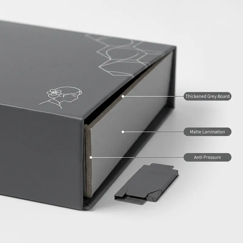 Collapsible Folding Rigid Paper Box — Ships Flat | Folding Paper Box - Muge Packaging