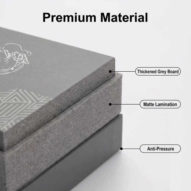 Luxury Two-piece Rigid Box — Lid and Base Gift Packaging | Two-piece Box - Muge Packaging