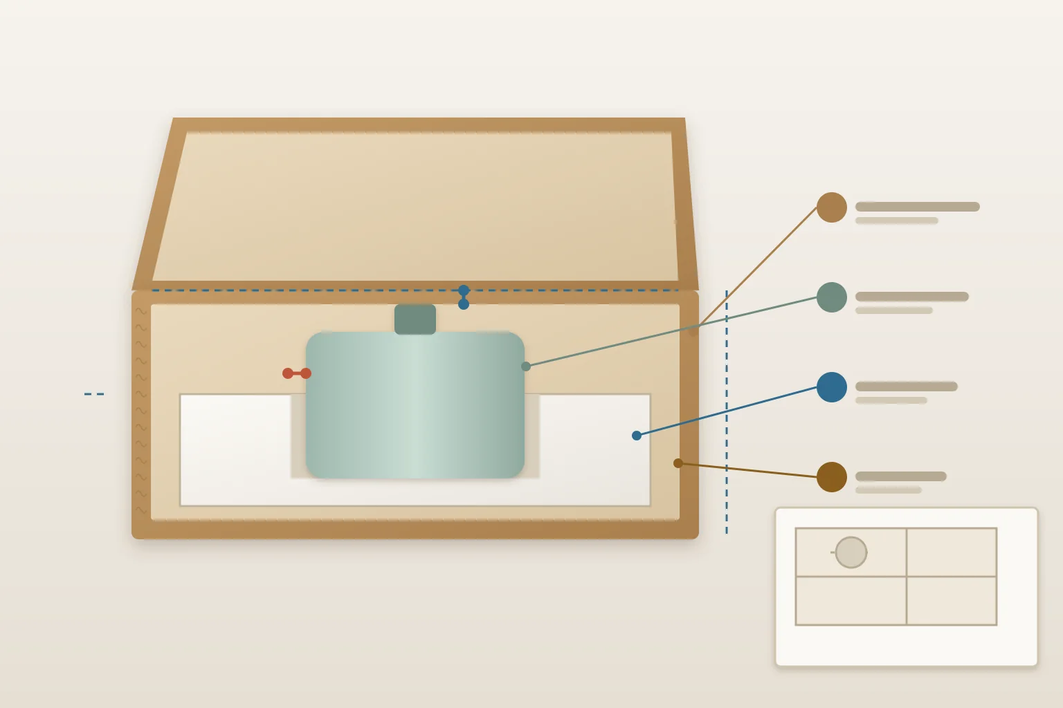 Cutaway concept of a corrugated mailer box showing the lid, outer wall, a board insert with a cavity, the product sitting in it, the gap to the box wall and the clearance below the lid, with a flat folded insert layout shown separately