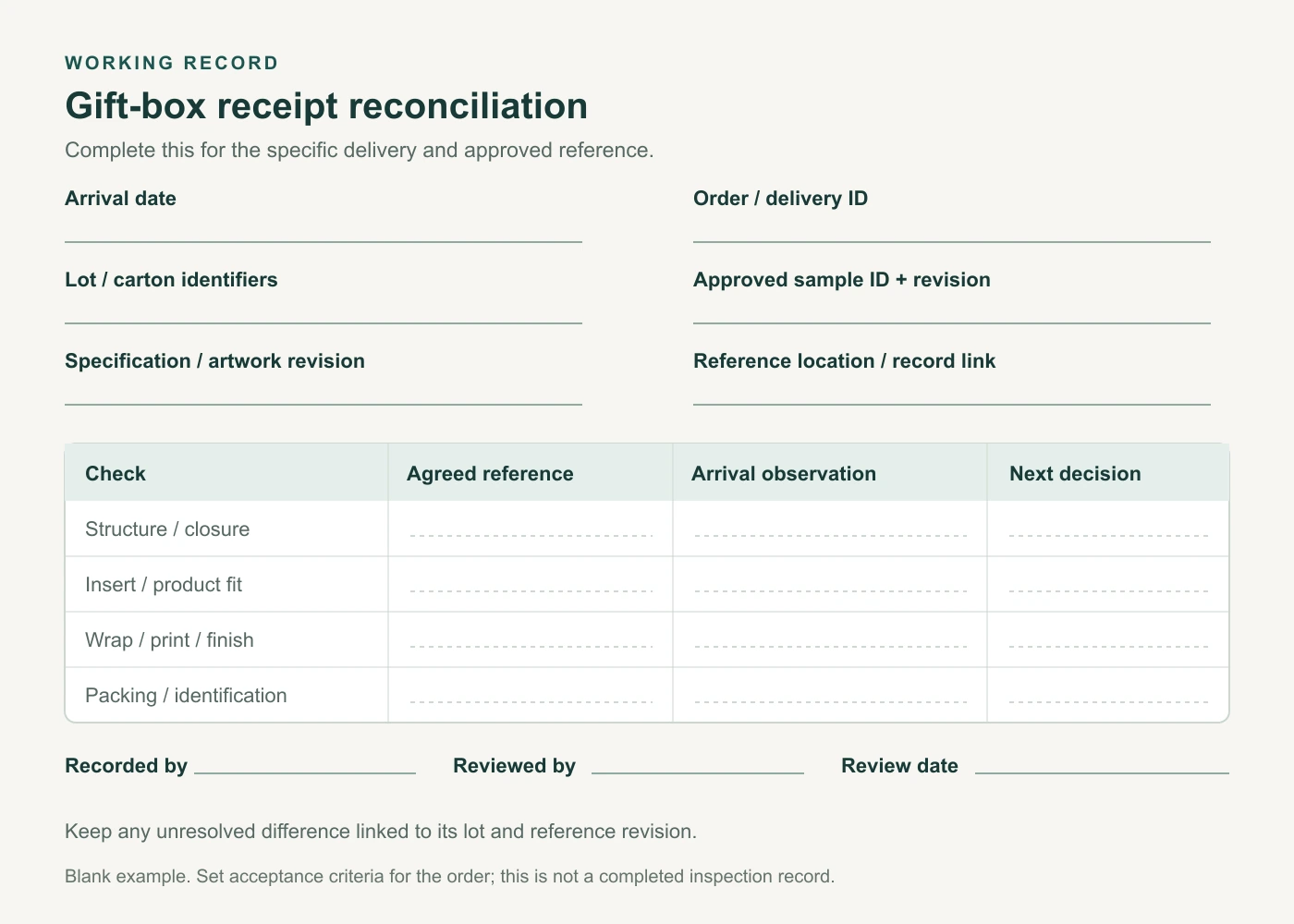 Blank gift-box receipt reconciliation record with fields for the delivery lot, approved sample revision, agreed reference, observations and review decision.