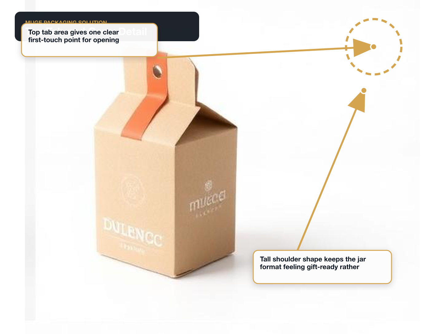 Baby Food & Formula Top tab and carry detail annotated A+ content image