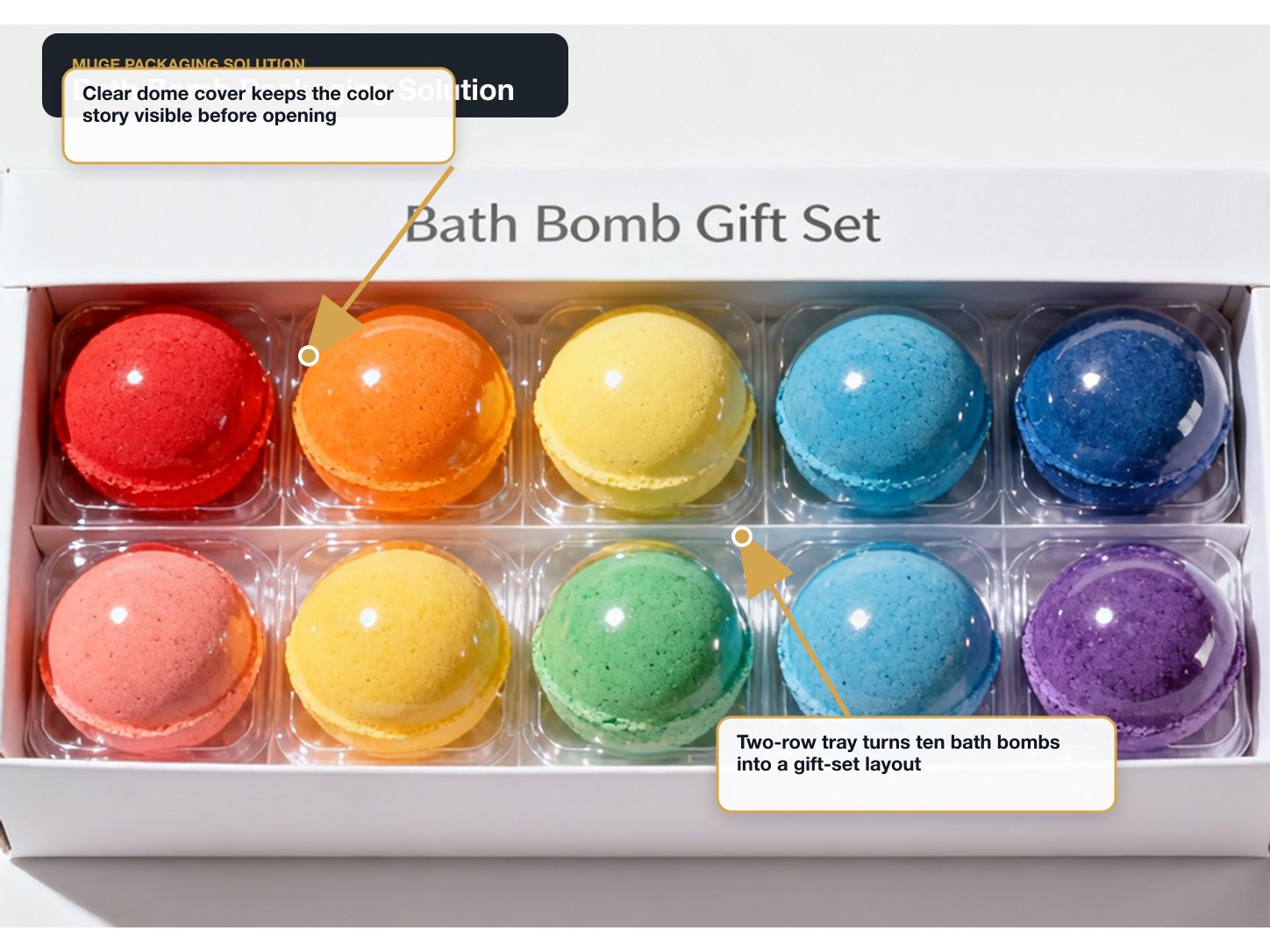 Bath Bombs annotated packaging solution main visual