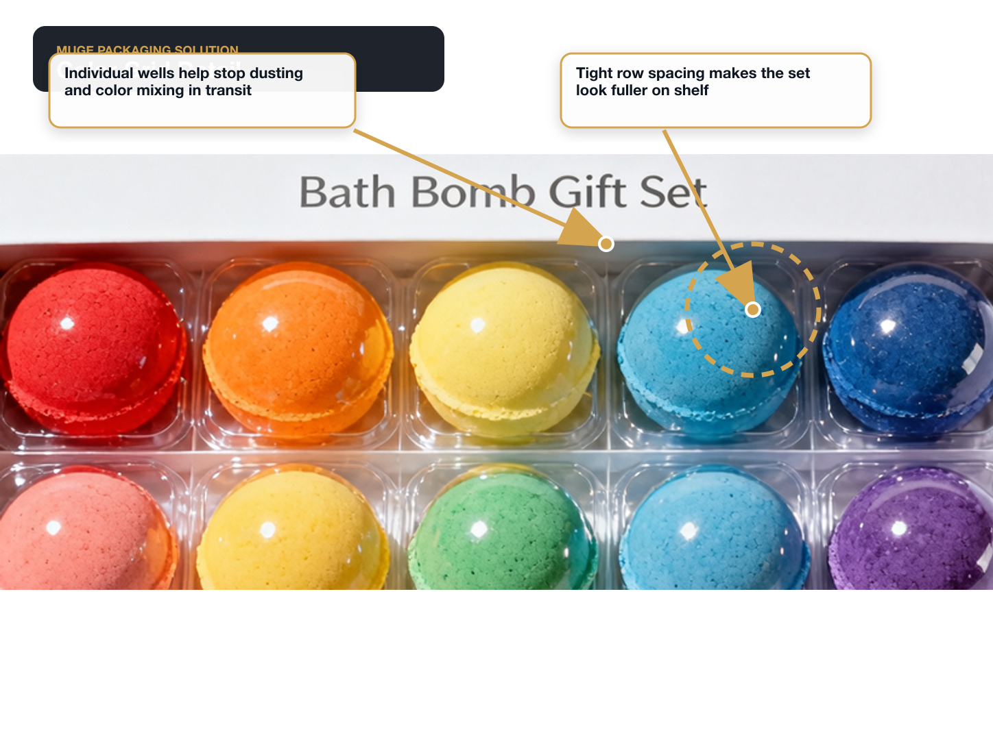 Bath Bombs Opening color grid detail annotated A+ content image