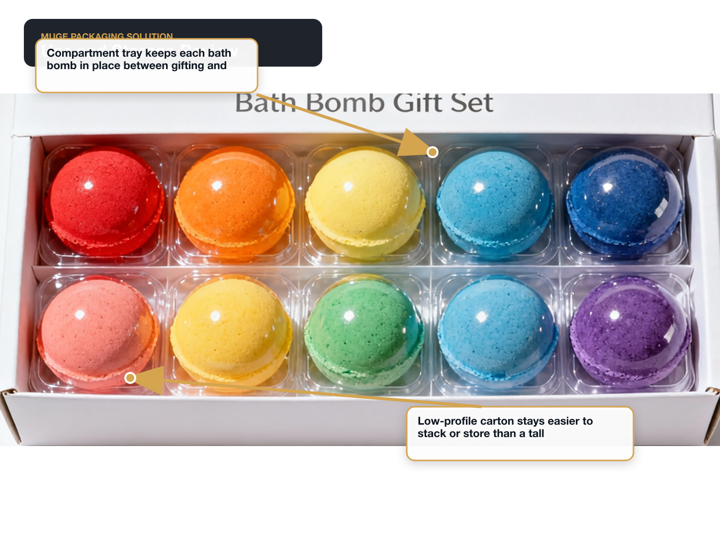 Bath Bombs Use and storage review annotated A+ content image