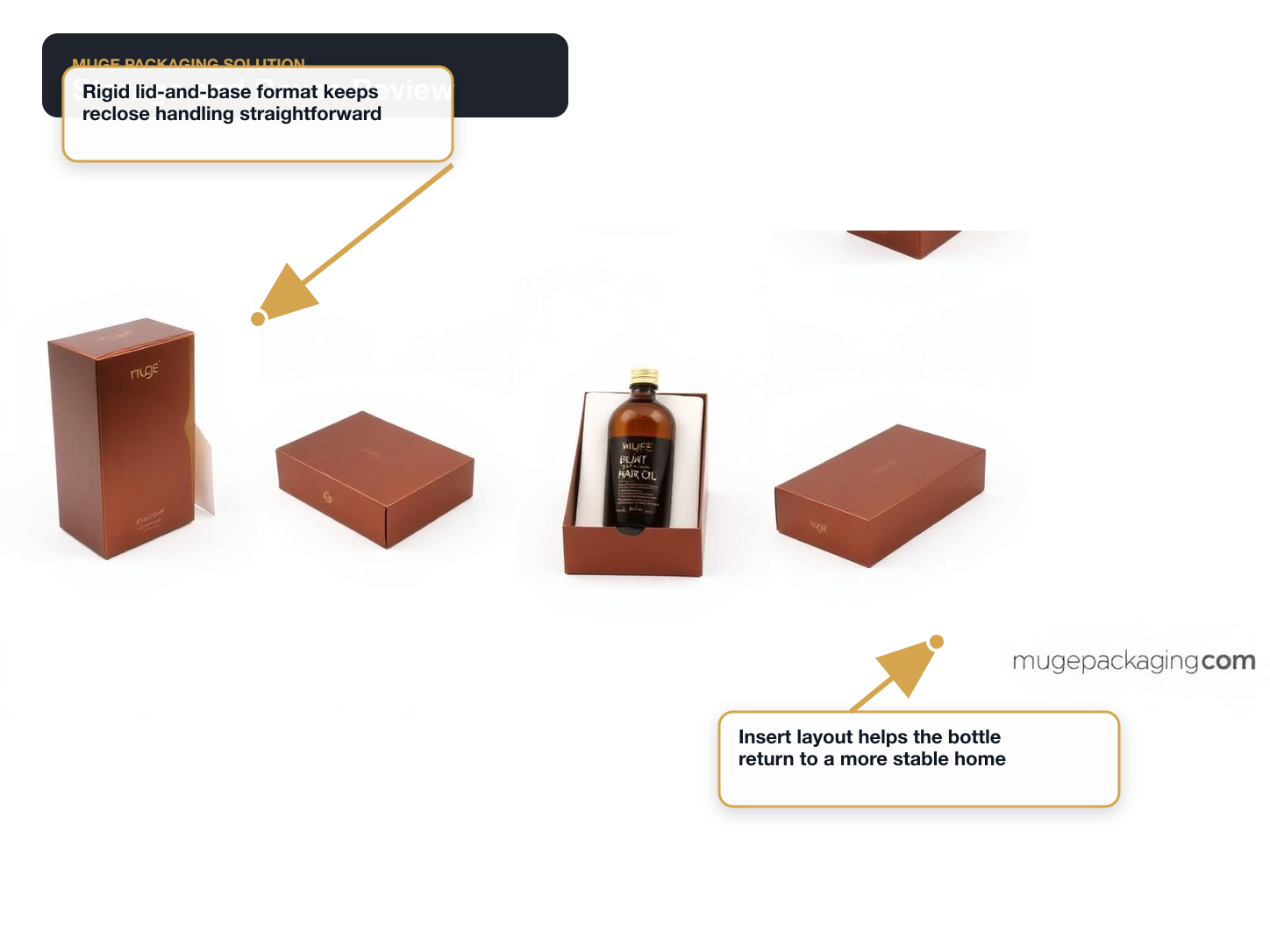 Beard Oil & Grooming Storage and reuse review annotated A+ content image