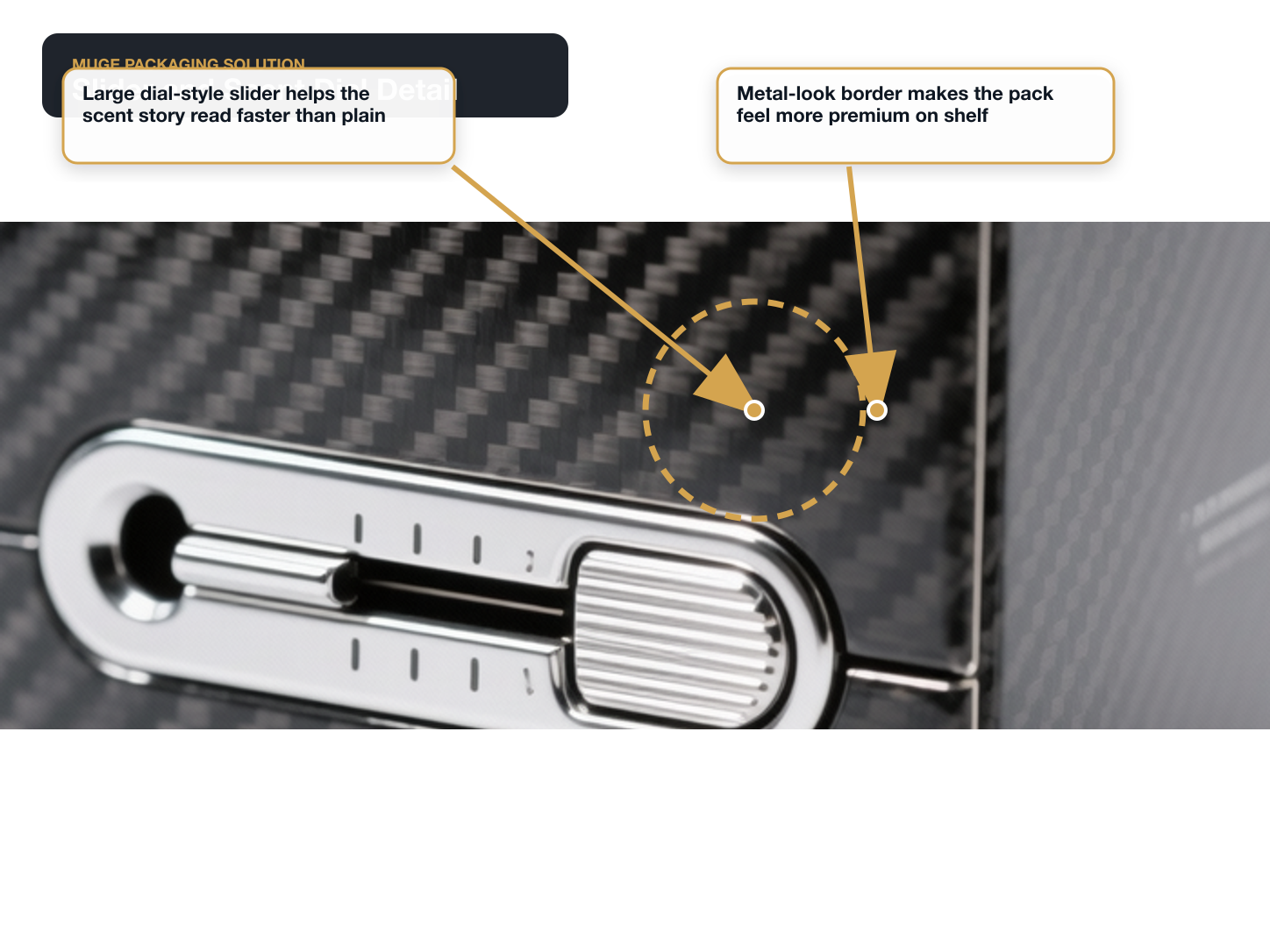 Car Air Fresheners Opening control and scent dial detail annotated A+ content image