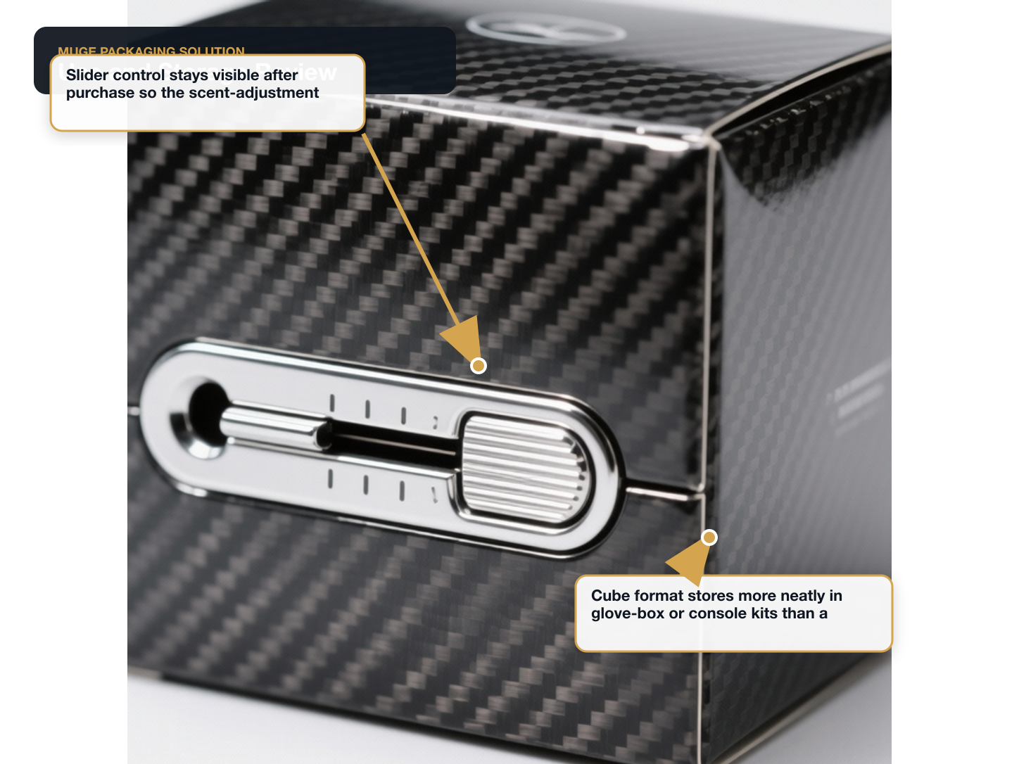 Car Air Fresheners Use and storage review annotated A+ content image
