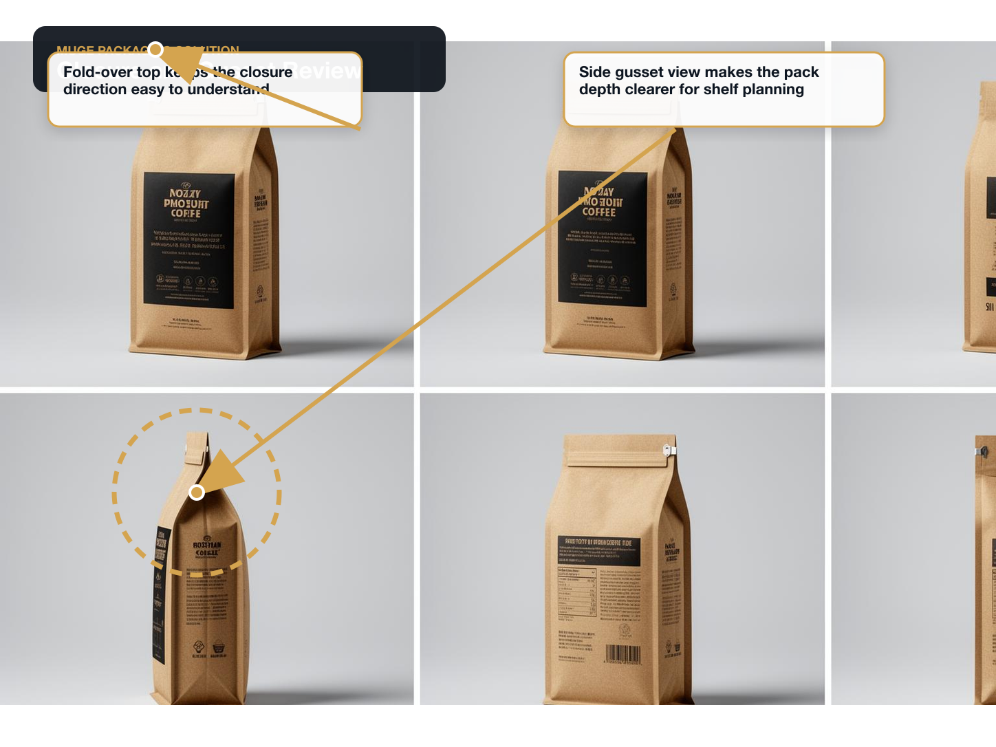 Specialty Coffee Closure and gusset review annotated A+ content image