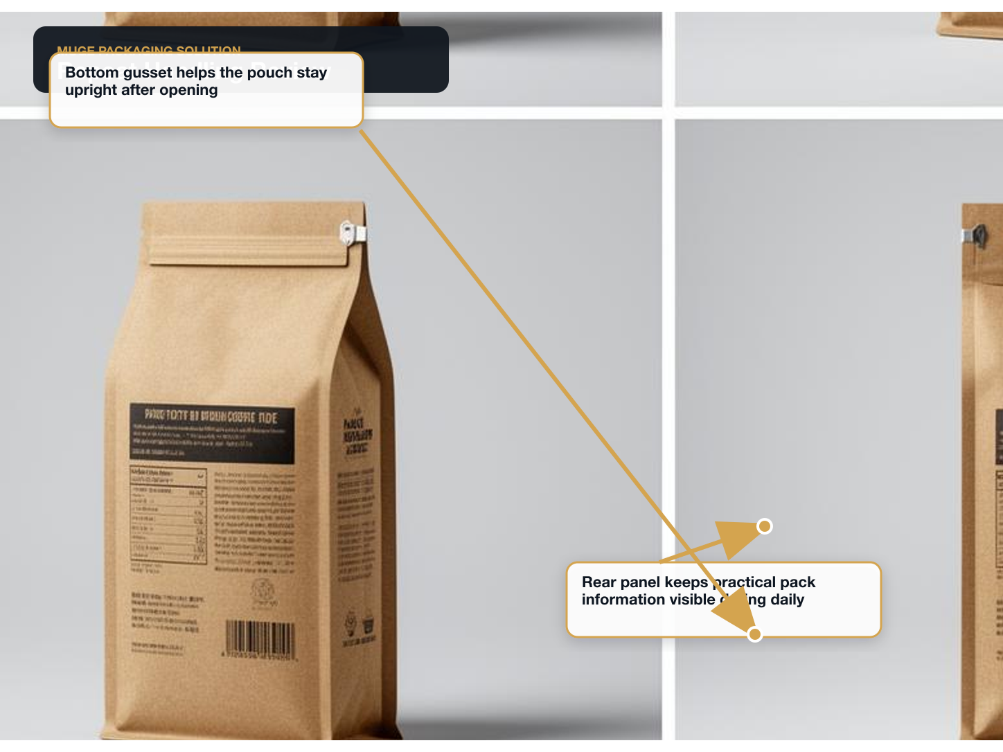 Specialty Coffee Repeat handling review annotated A+ content image