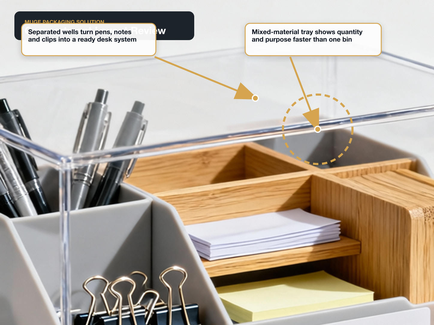Desk Organizers Opening compartment layout review annotated A+ content image
