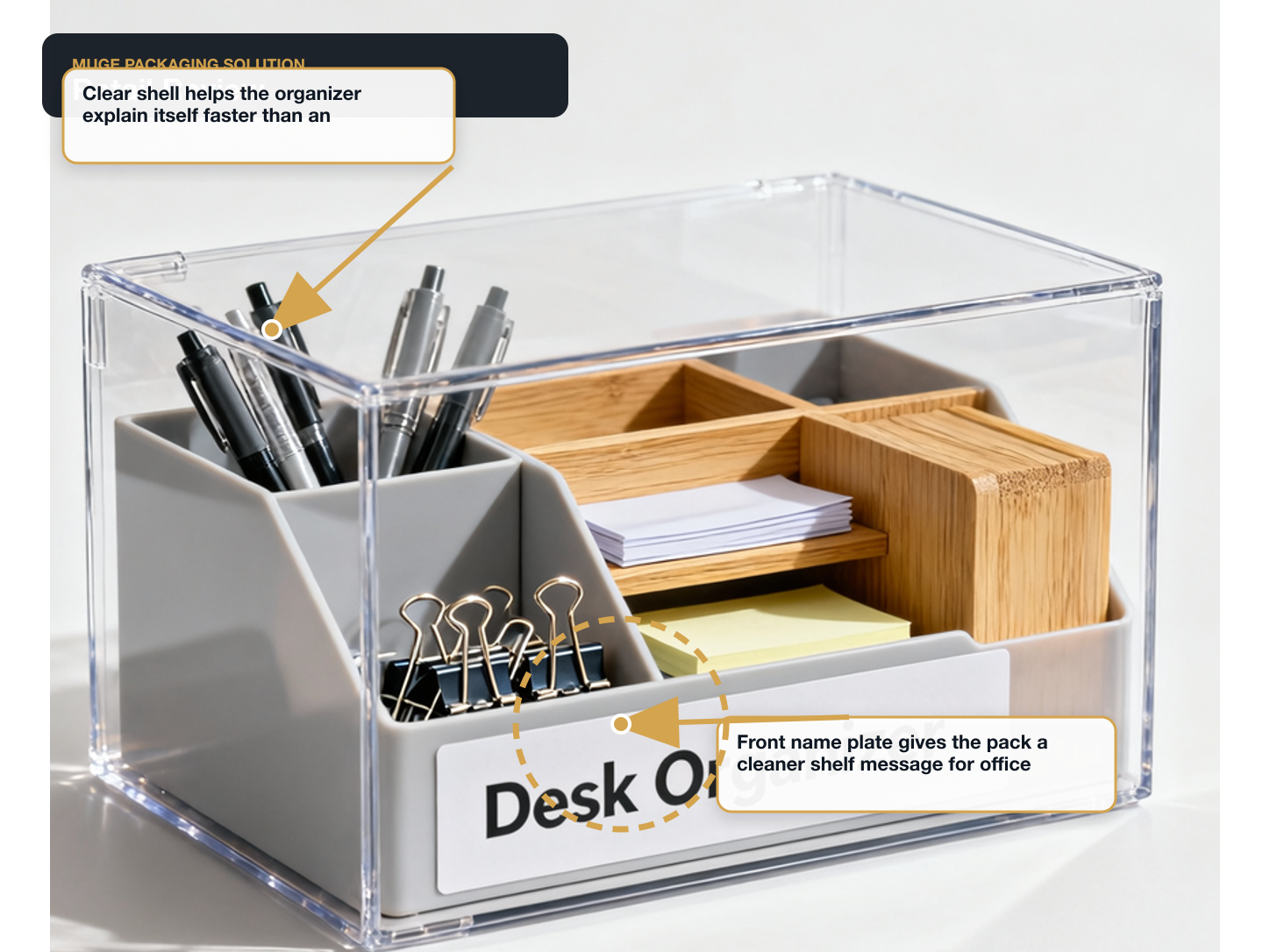 Desk Organizers Retail review annotated A+ content image
