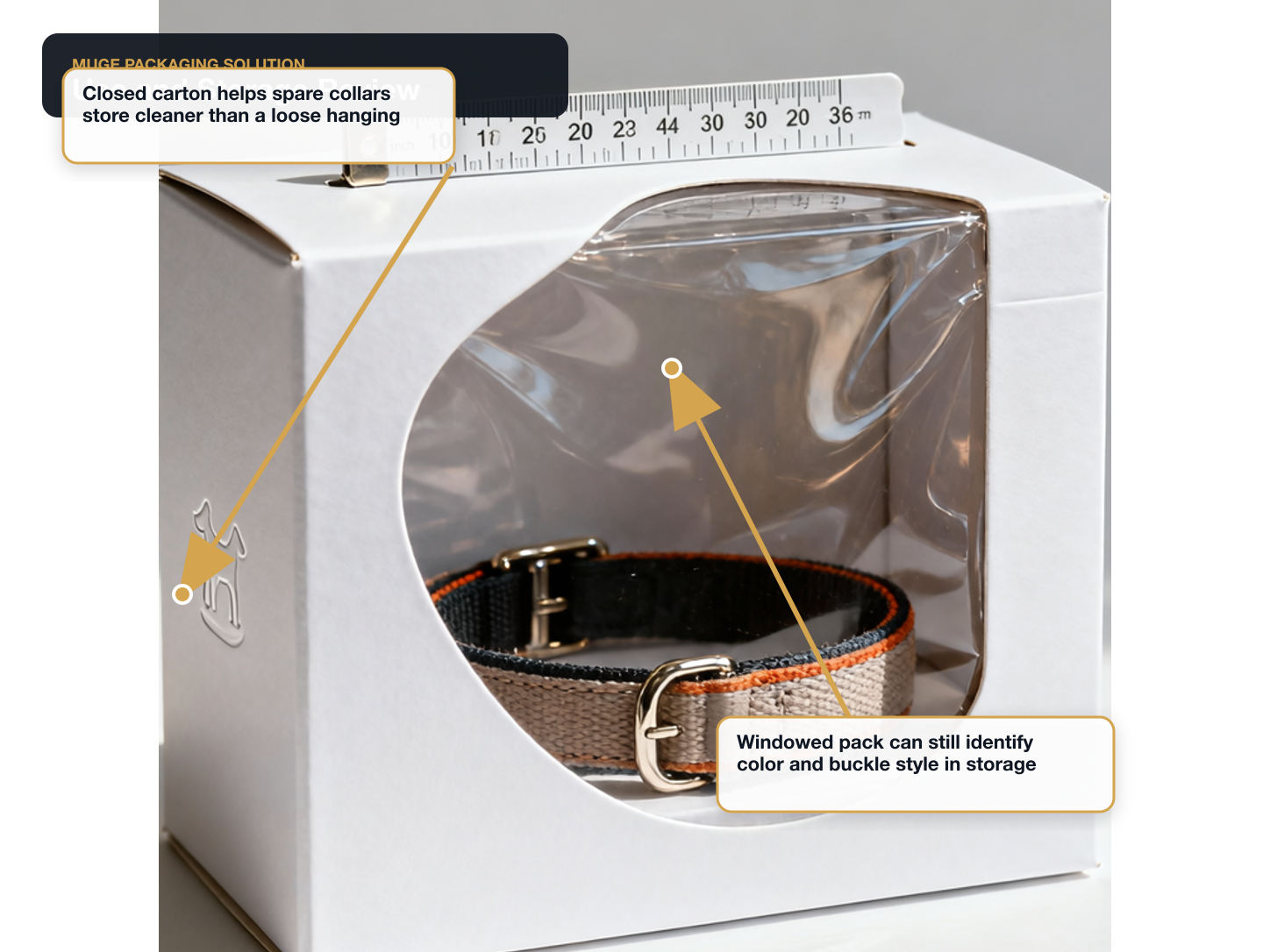 Dog Collars & Leashes Use and storage review annotated A+ content image
