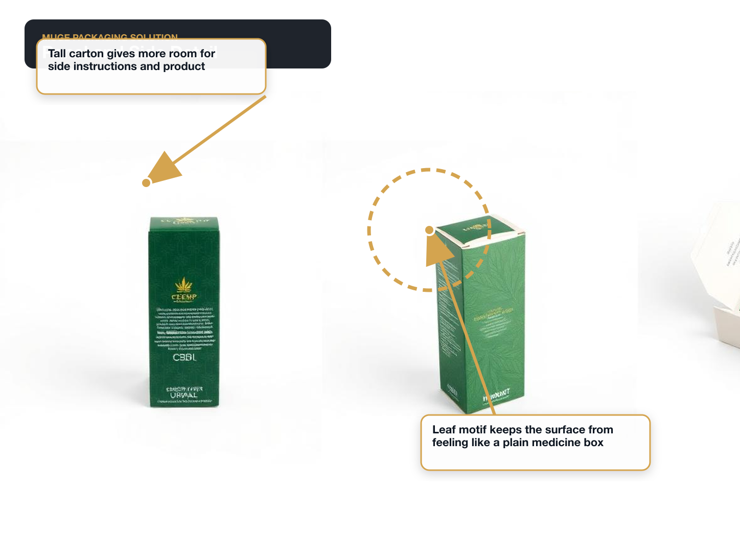Essential Oil Sets Panel and side detail annotated A+ content image