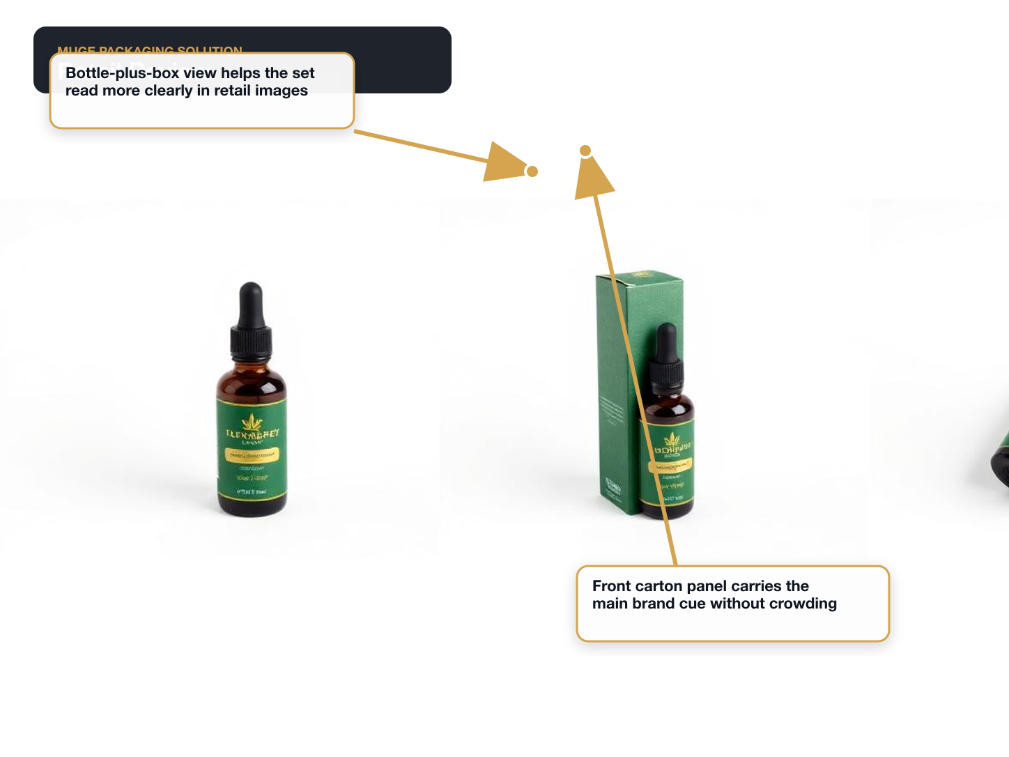 Essential Oil Sets Retail review annotated A+ content image