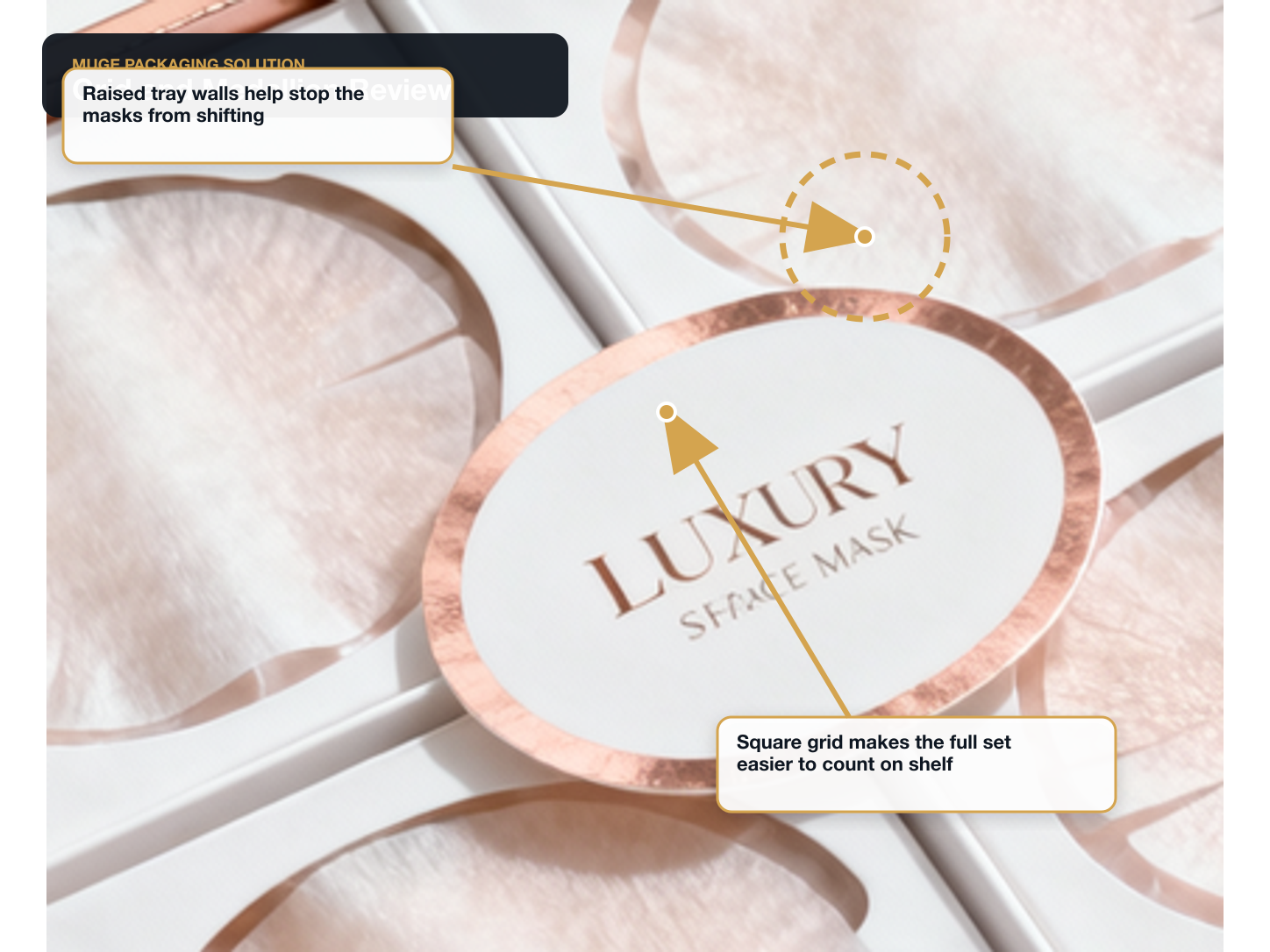 Sheet Face Masks Grid and medallion review annotated A+ content image