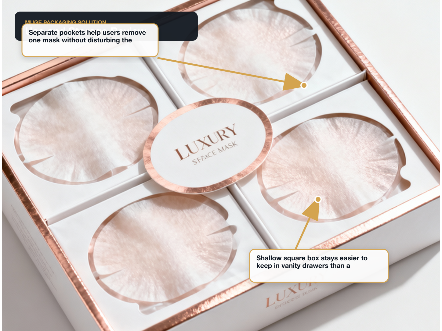 Sheet Face Masks Use and storage review annotated A+ content image