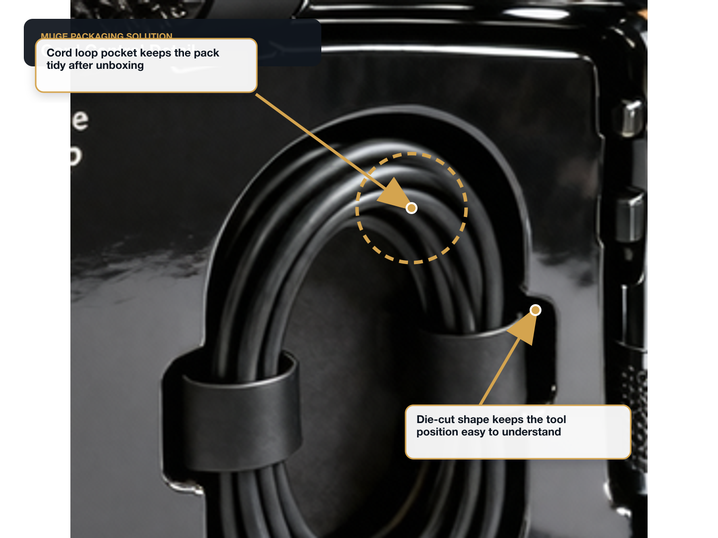 Hair Dryers Opening cord control detail annotated A+ content image