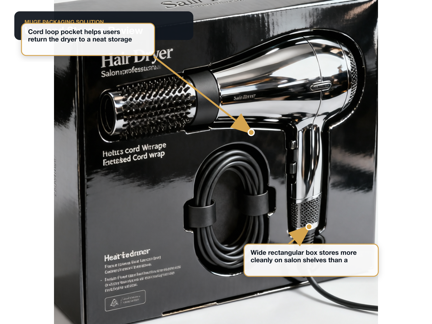 Hair Dryers Use and storage review annotated A+ content image