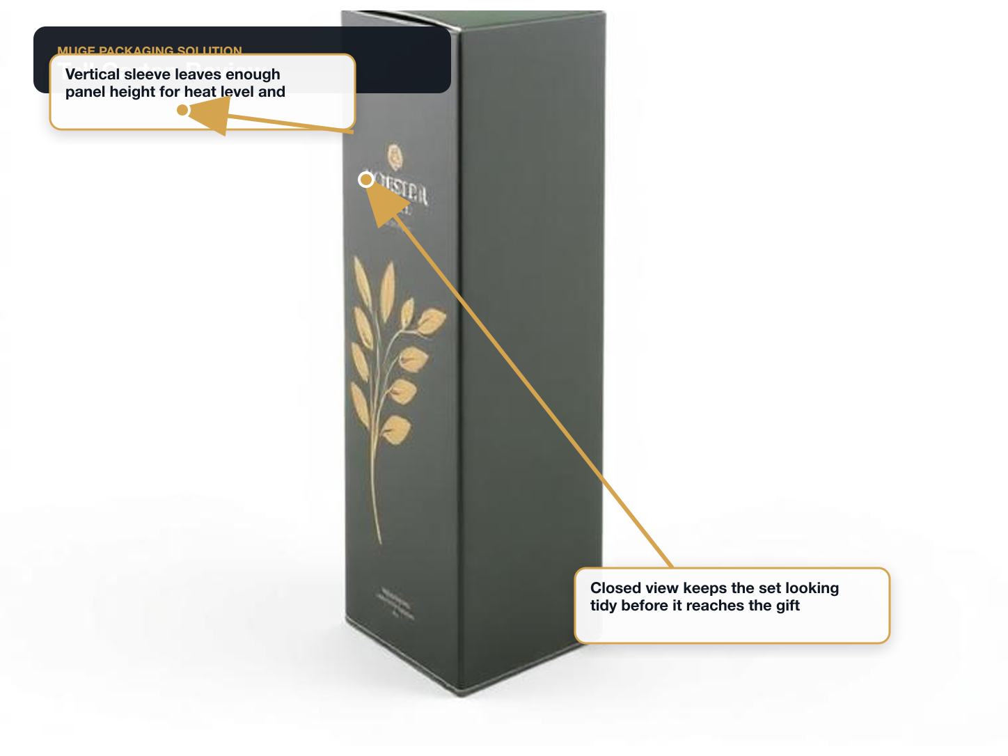 Hot Sauce Gift Sets Retail tall carton review annotated A+ content image