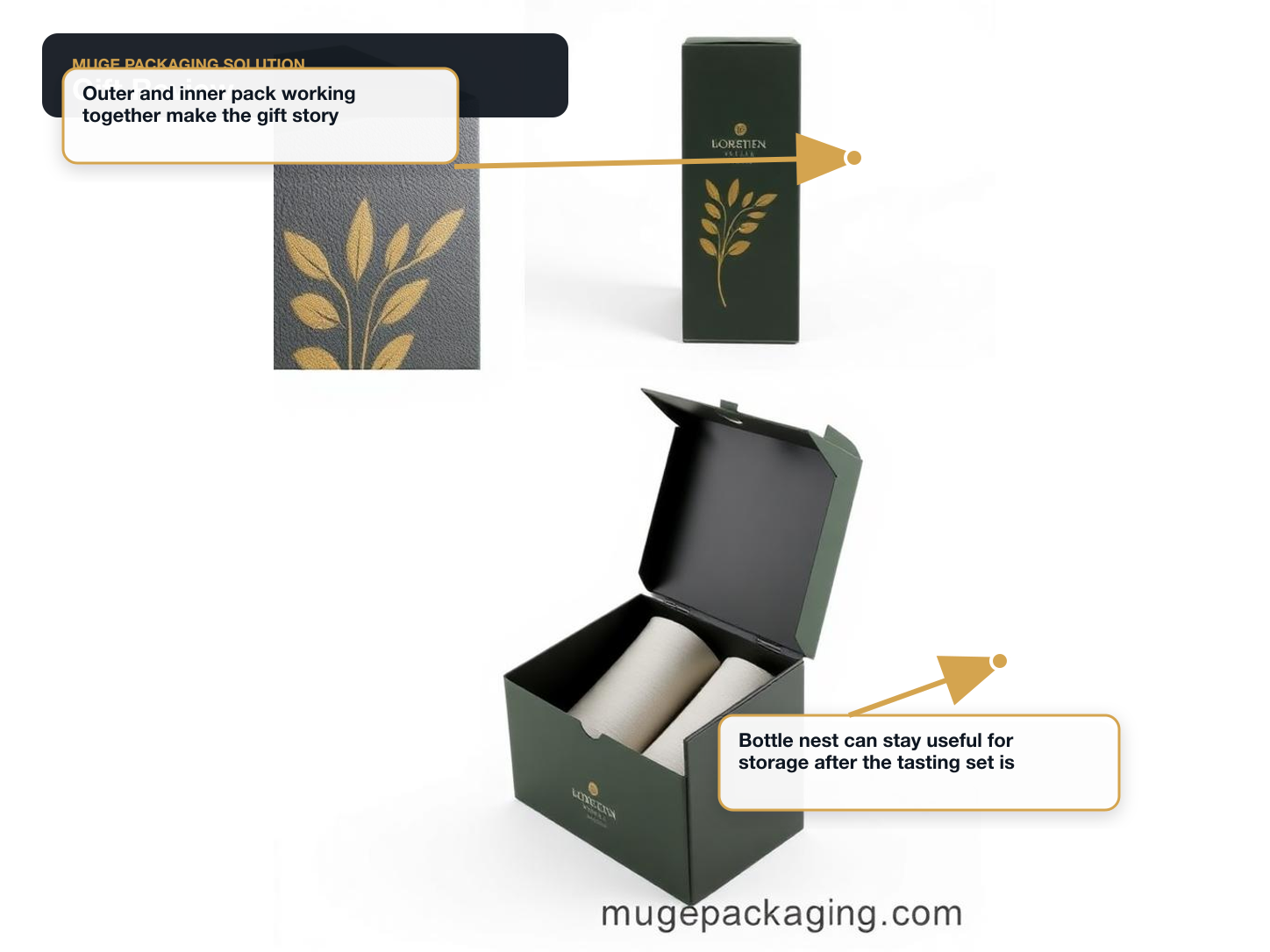 Hot Sauce Gift Sets Use and storage review annotated A+ content image