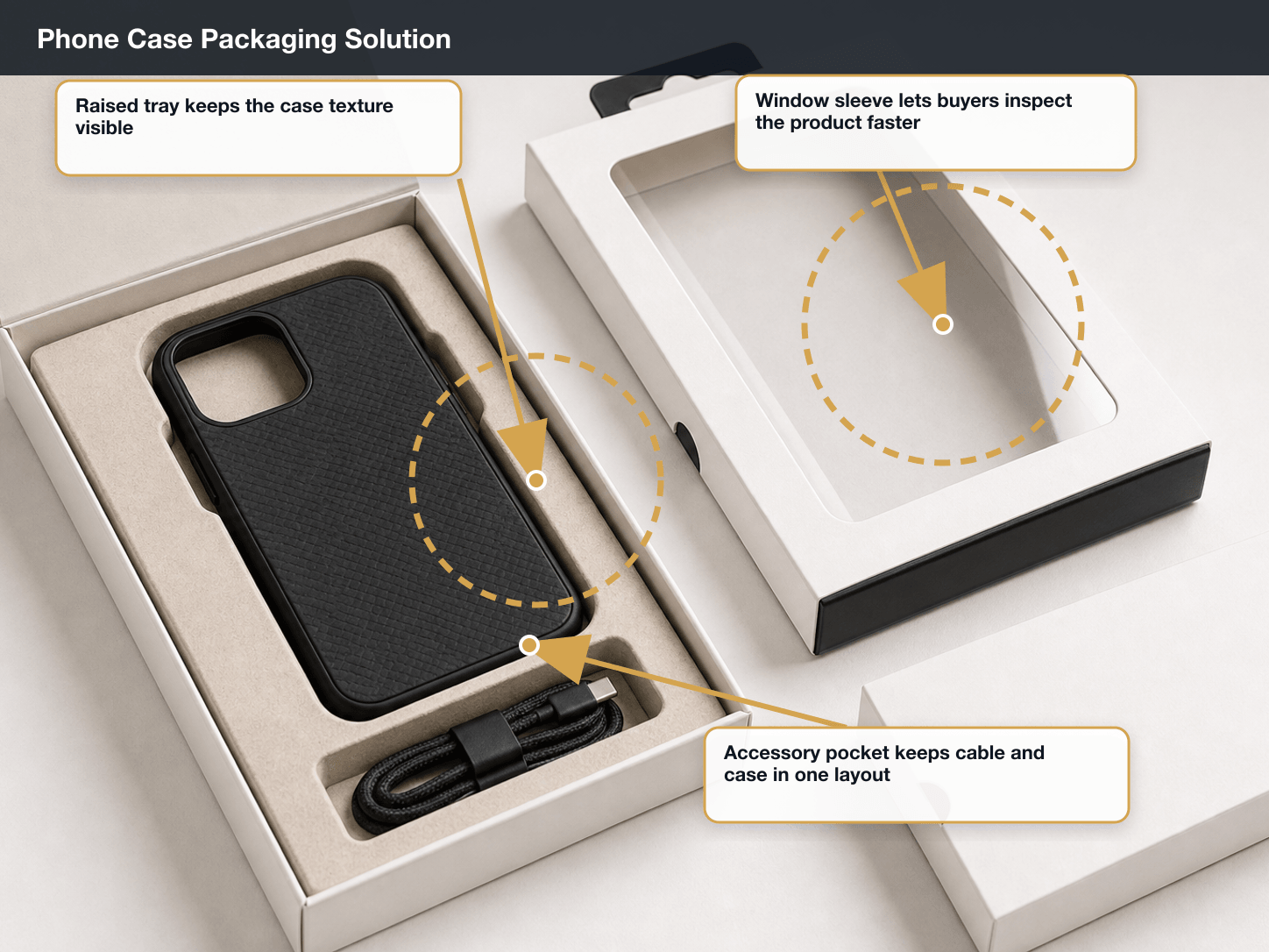 Phone Cases & Accessories annotated packaging solution main visual