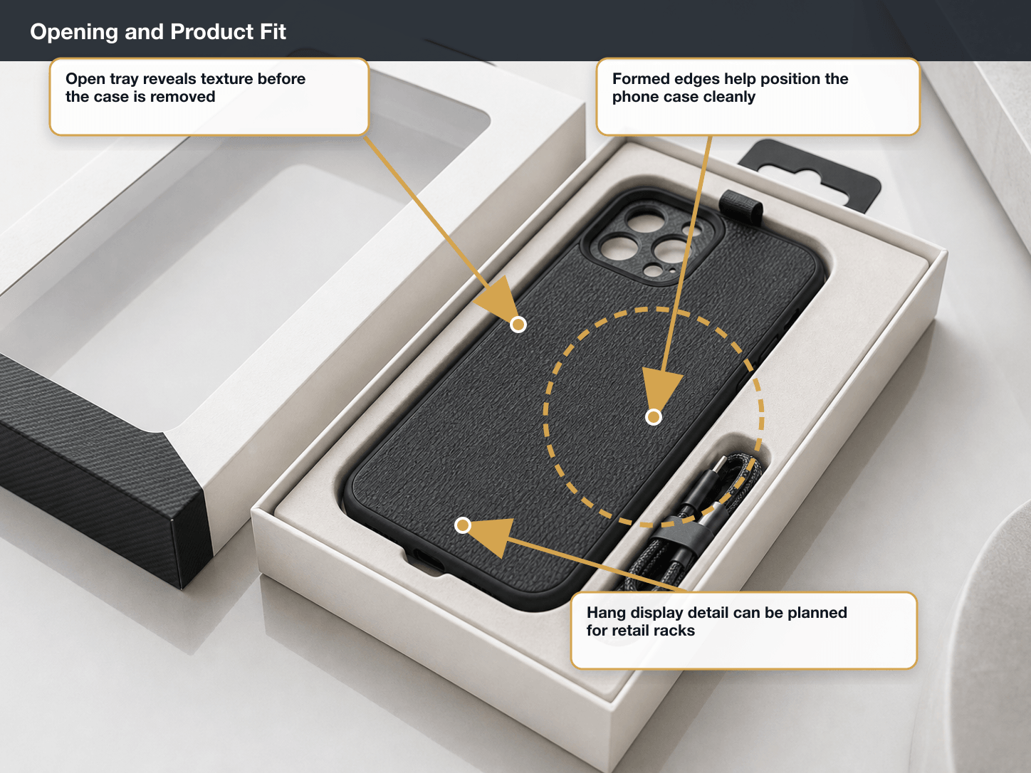 Phone Cases & Accessories Opening and product fit annotated A+ content image
