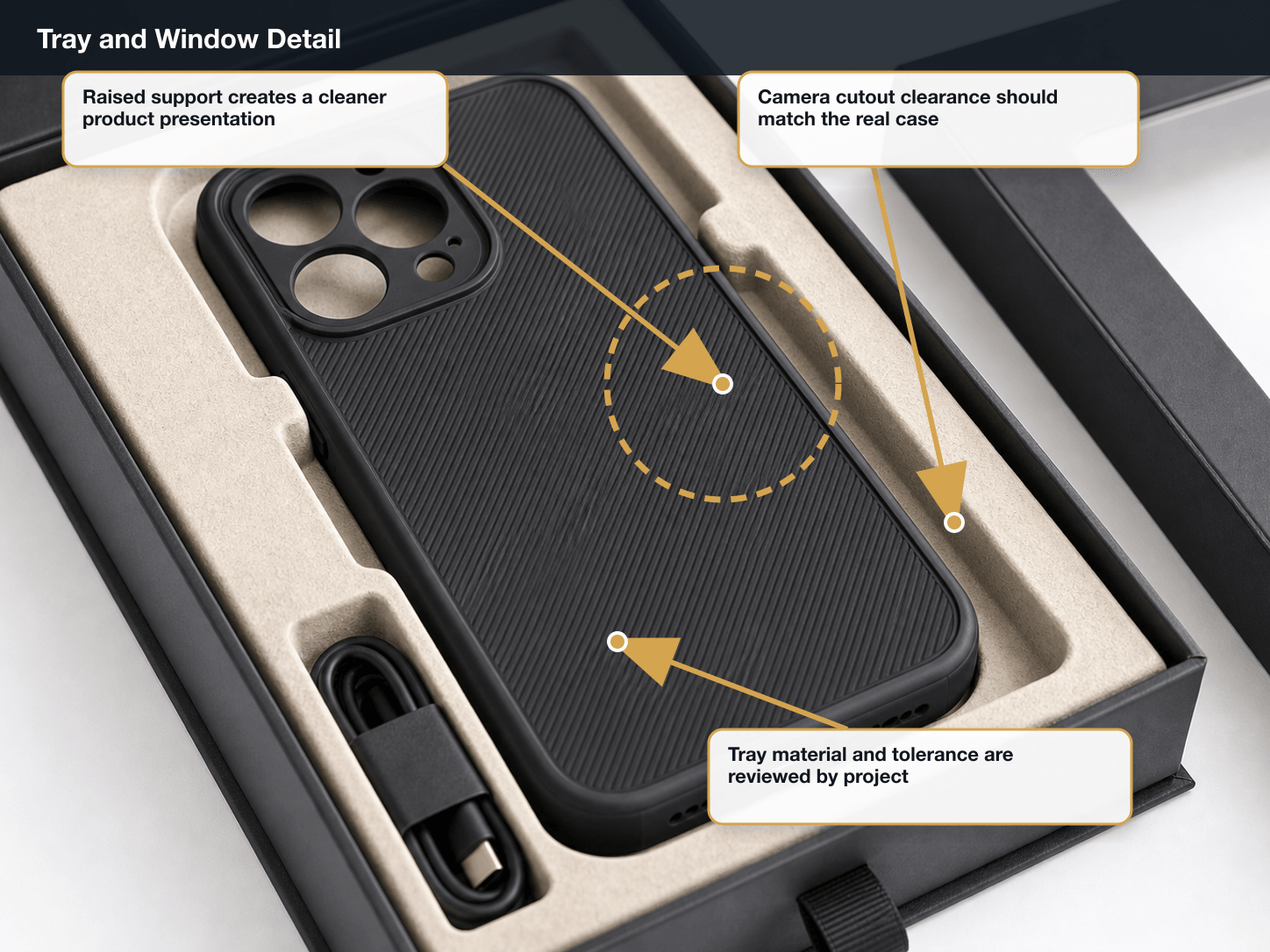 Phone Cases & Accessories Tray and window detail annotated A+ content image