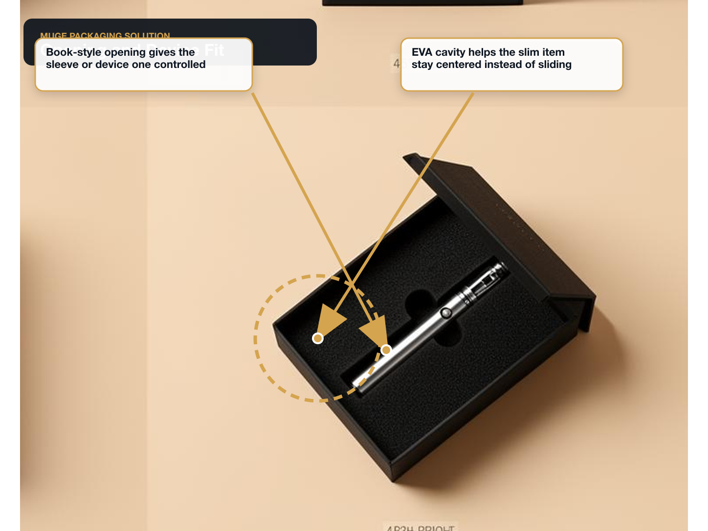 Laptop Sleeves Opening and device fit annotated A+ content image