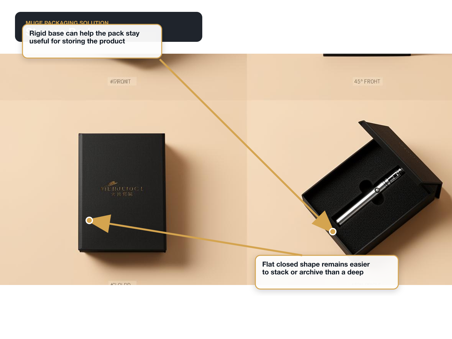 Laptop Sleeves Storage review annotated A+ content image