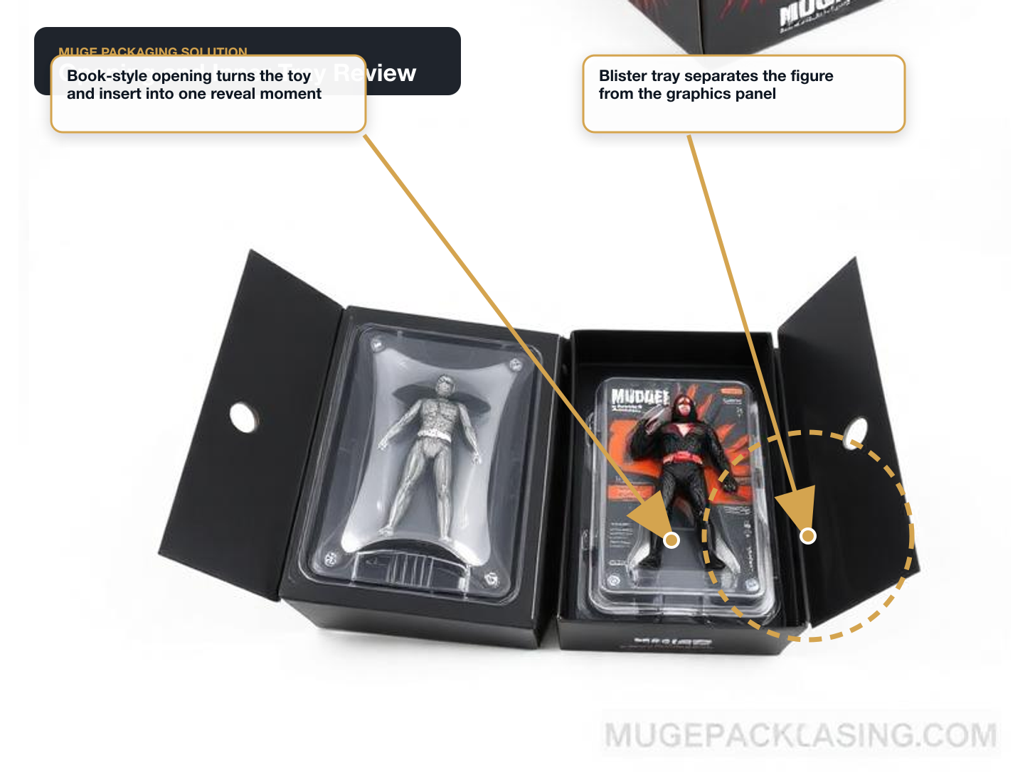 Building Block Toys Opening and inner tray review annotated A+ content image