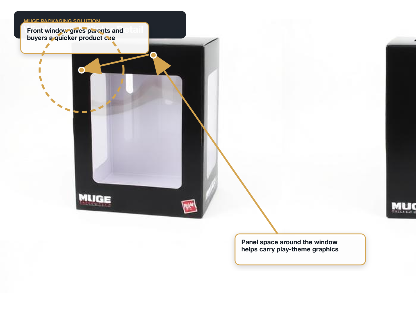 Building Block Toys Window and blister detail annotated A+ content image
