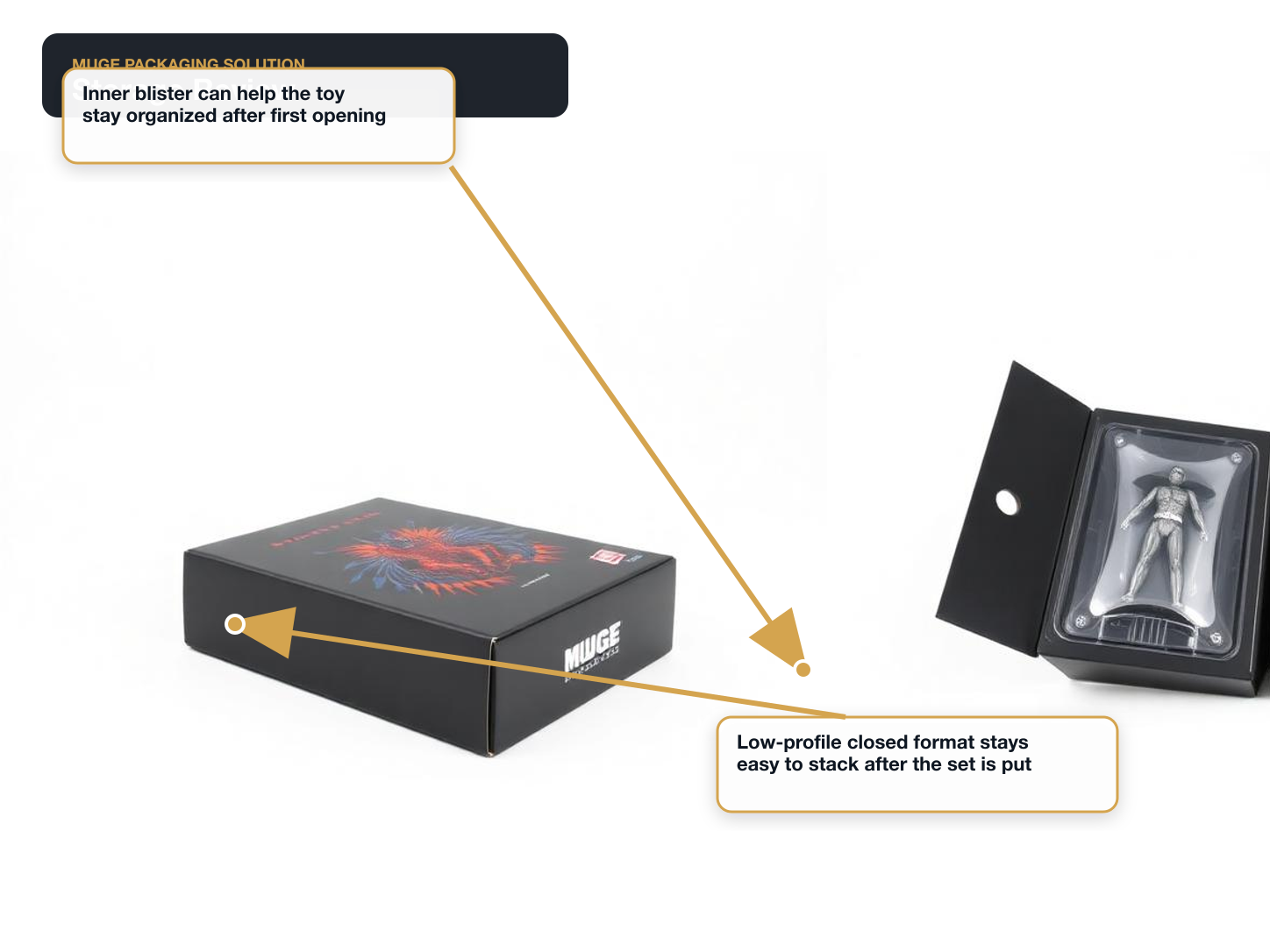 Building Block Toys Storage review annotated A+ content image