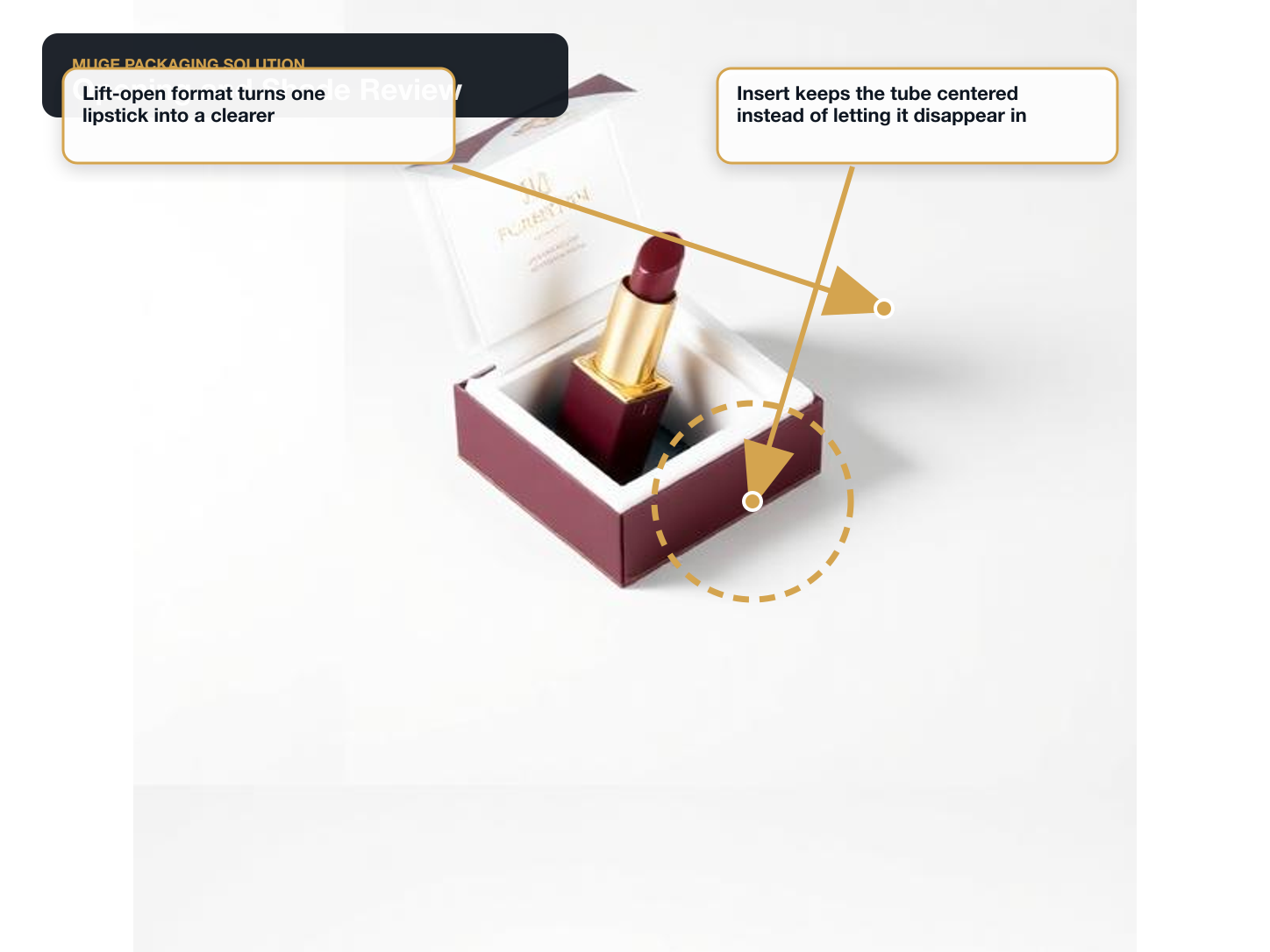 Lipstick Opening and shade review annotated A+ content image