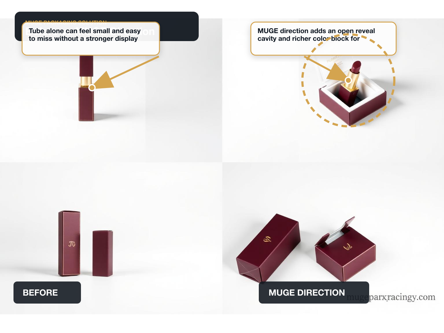 Lipstick Before vs After structure annotated A+ content image