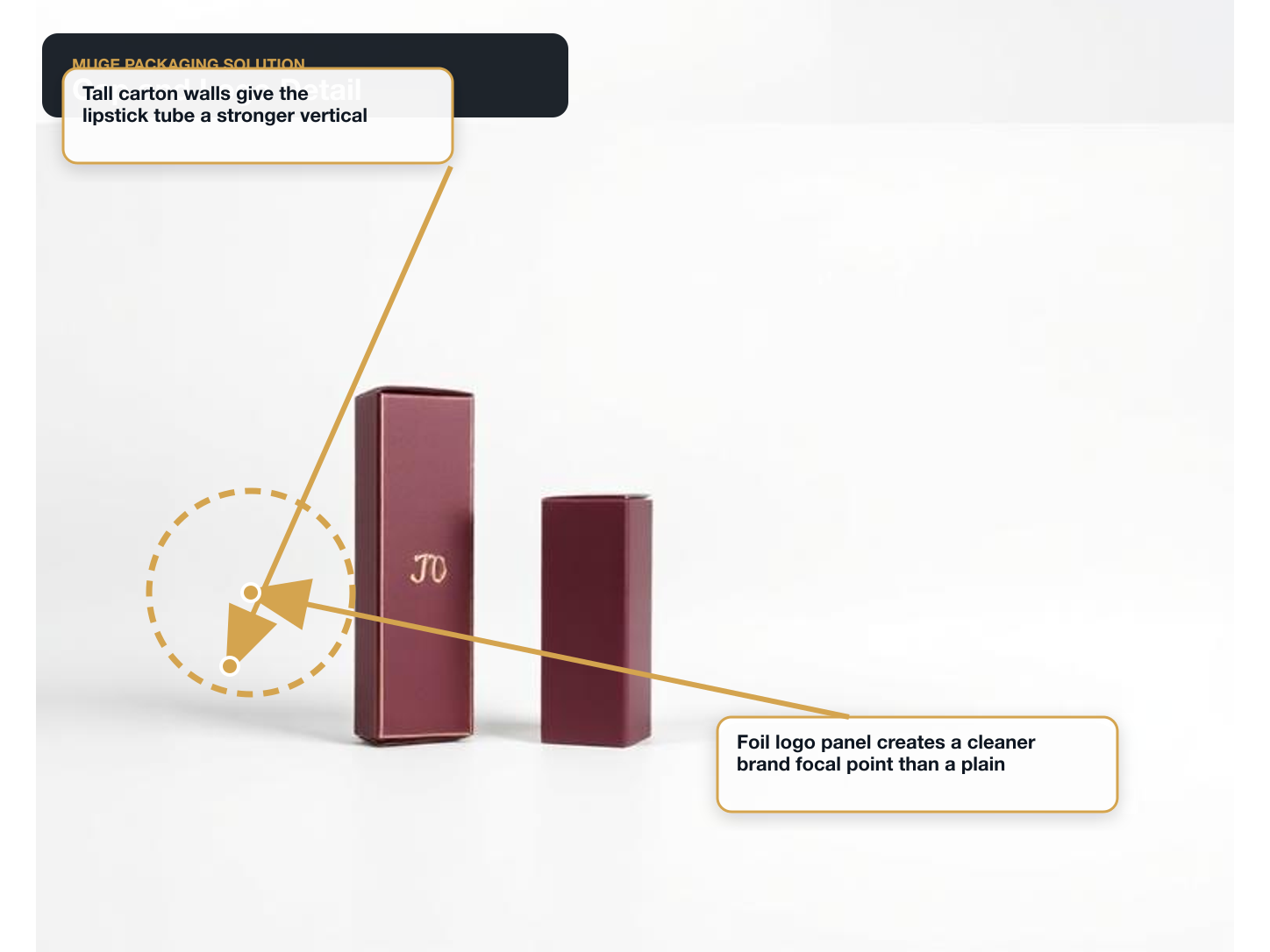 Lipstick Cap and logo detail annotated A+ content image