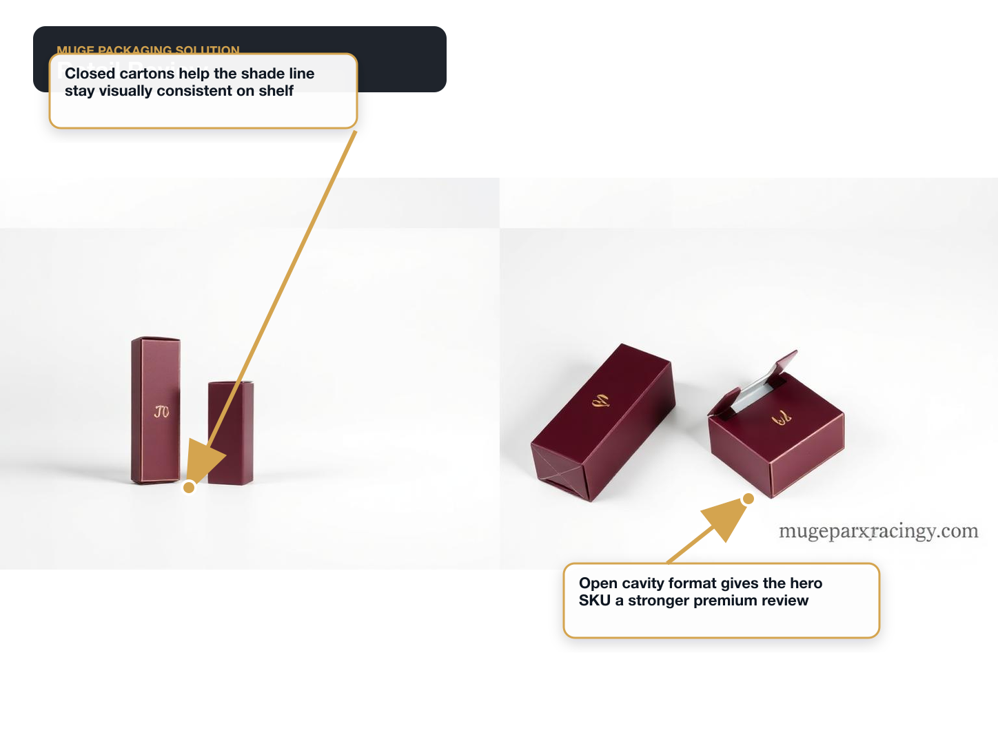 Lipstick Retail review annotated A+ content image