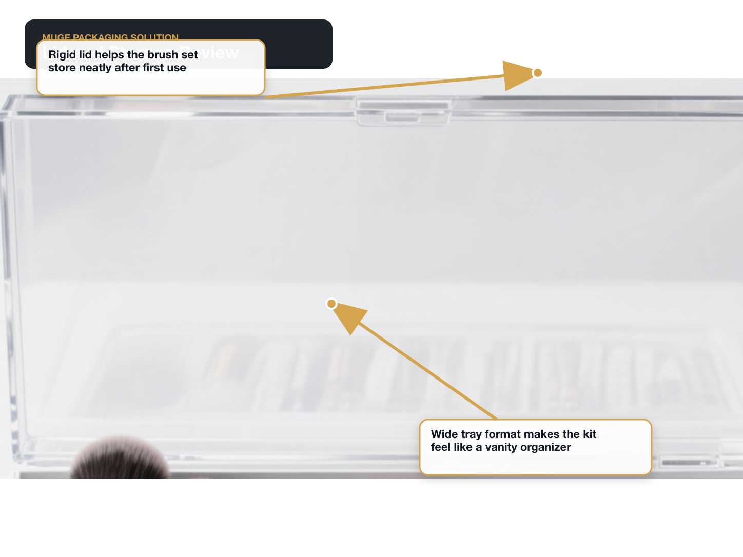 Makeup Brush Sets Lid and storage review annotated A+ content image