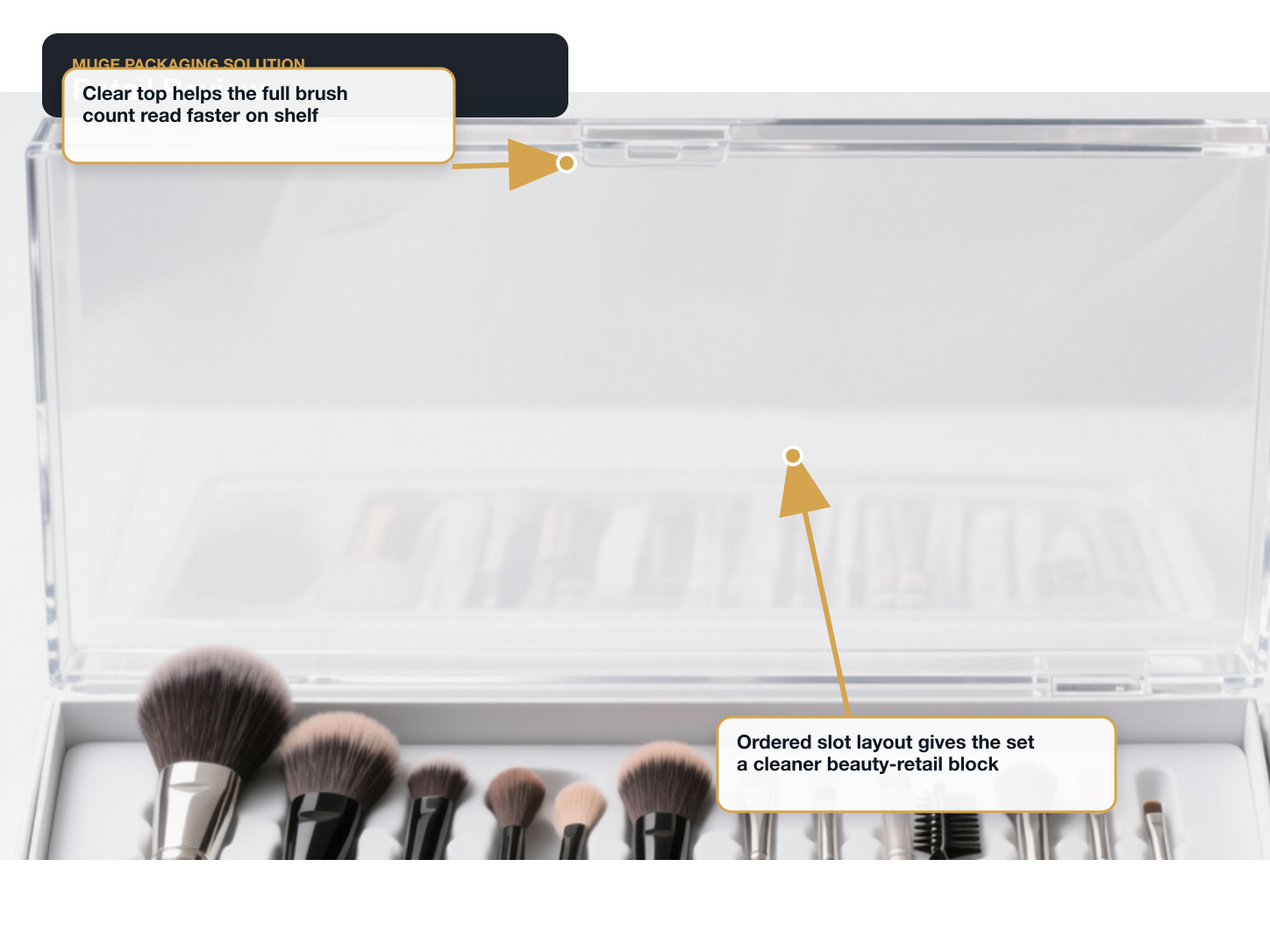 Makeup Brush Sets Retail review annotated A+ content image