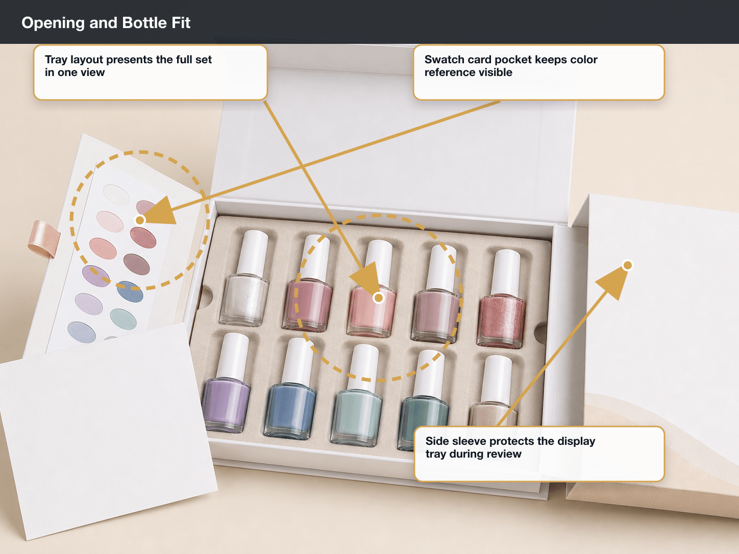 Nail Polish Sets Opening and bottle fit annotated A+ content image