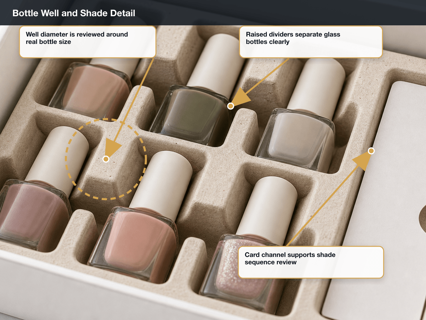 Nail Polish Sets Bottle well and shade detail annotated A+ content image