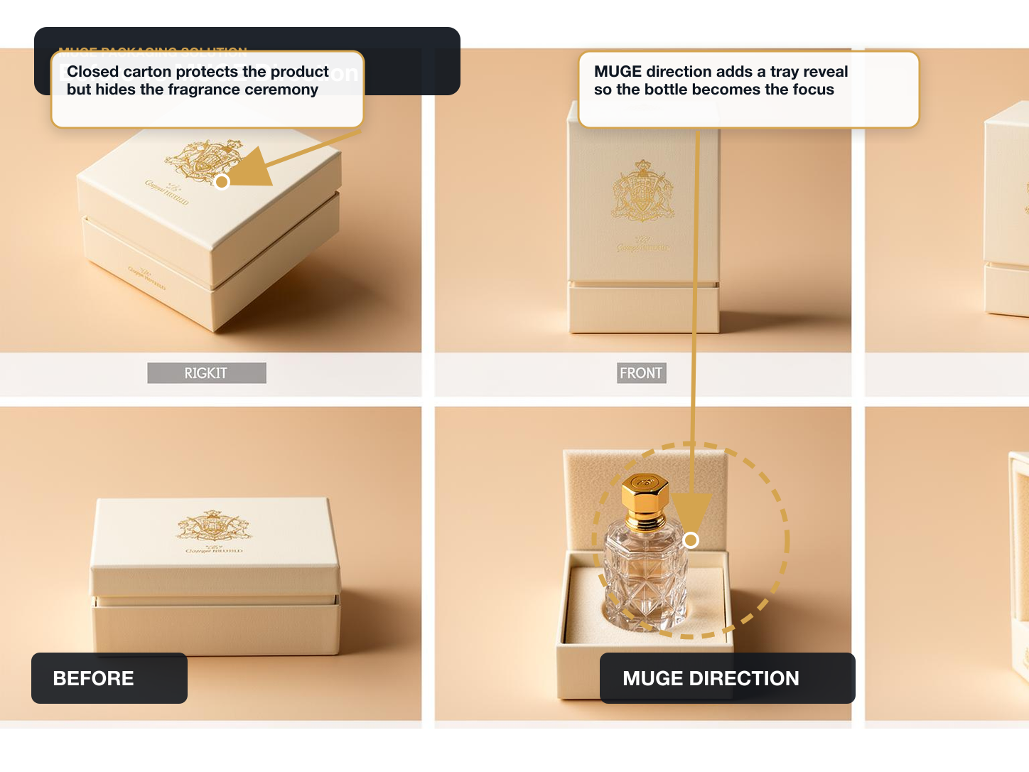 Perfume & Fragrance Before vs After structure annotated A+ content image