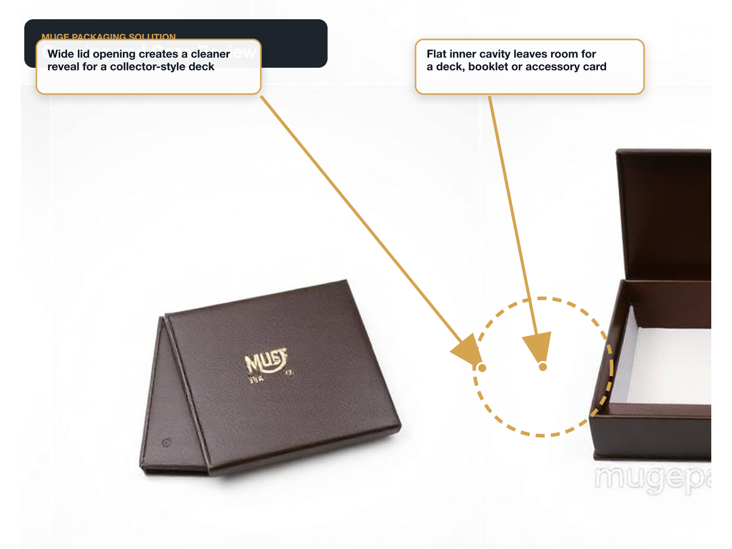 Playing Cards Opening and case review annotated A+ content image