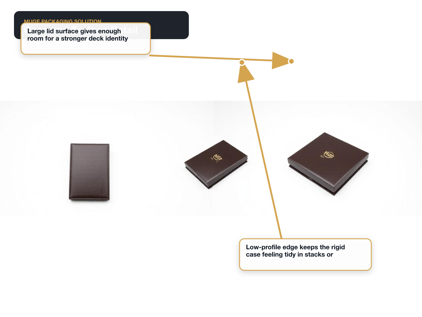 Playing Cards Case and surface detail annotated A+ content image