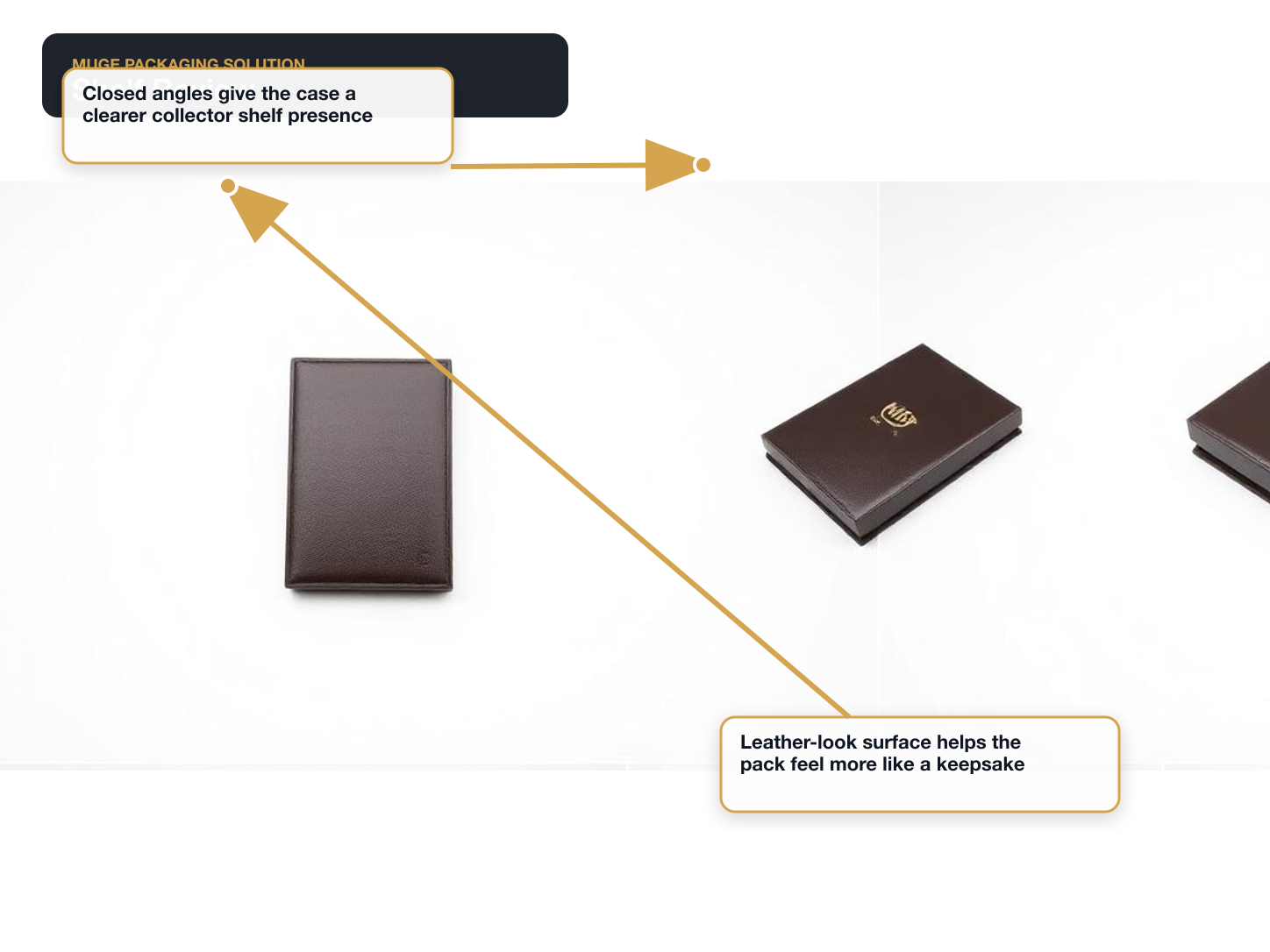 Playing Cards Shelf review annotated A+ content image