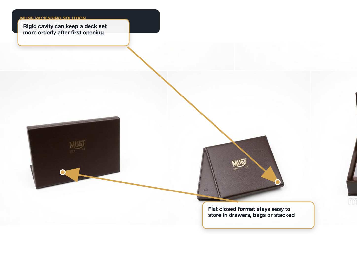 Playing Cards Storage review annotated A+ content image