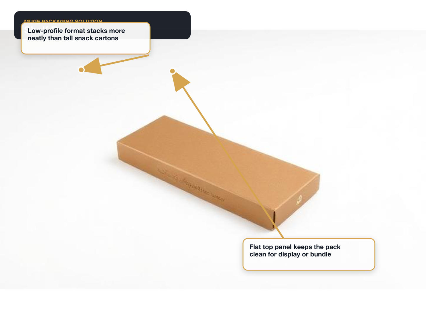 Protein & Energy Bars Shelf review annotated A+ content image