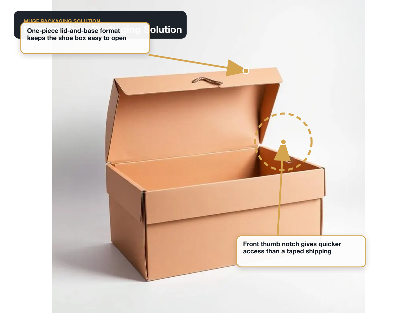 Running Shoes annotated packaging solution main visual