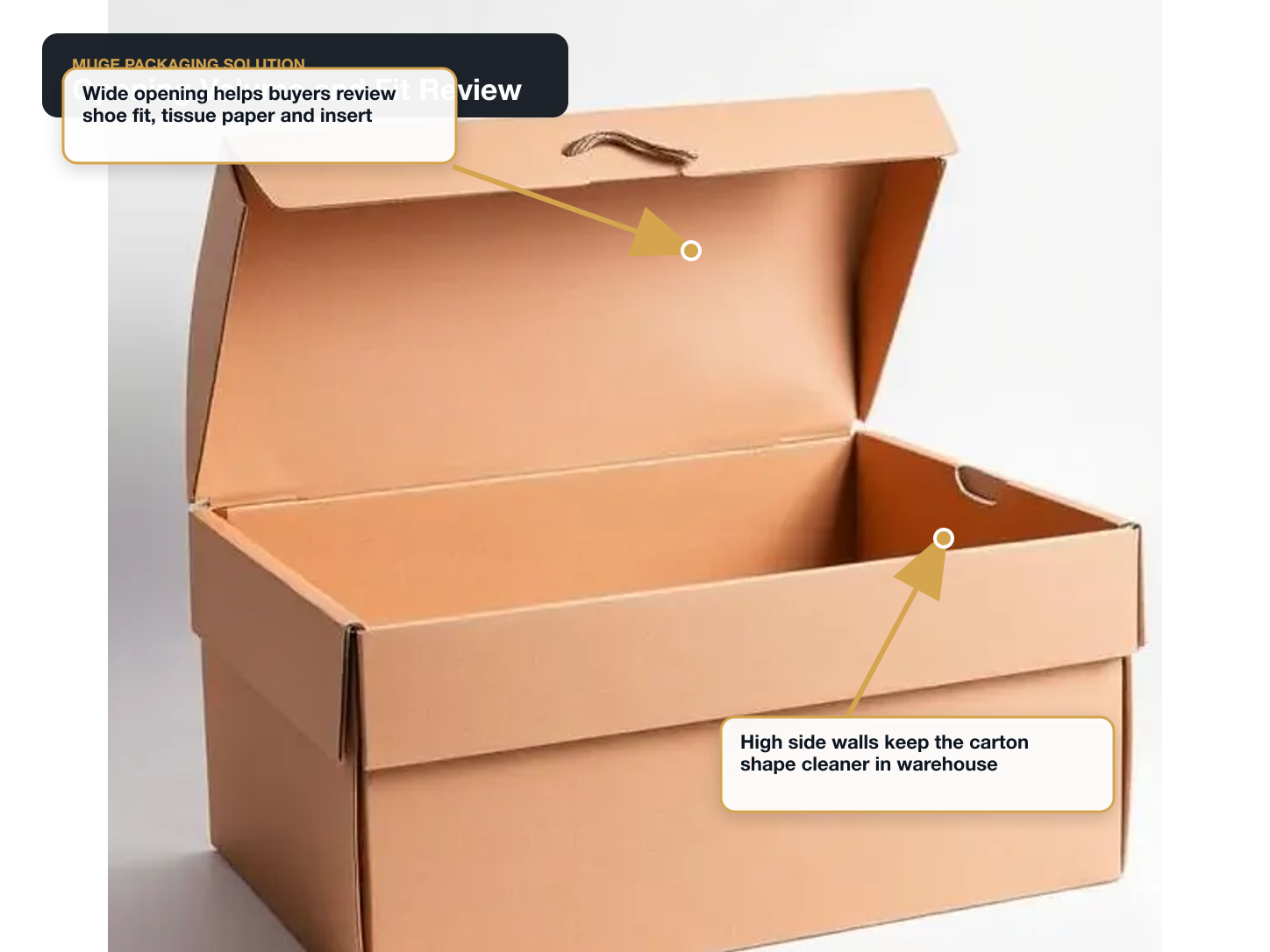 Running Shoes Opening volume and fit review annotated A+ content image
