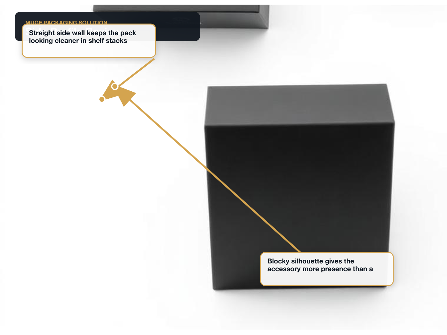 Smart Watch Bands Retail side profile review annotated A+ content image