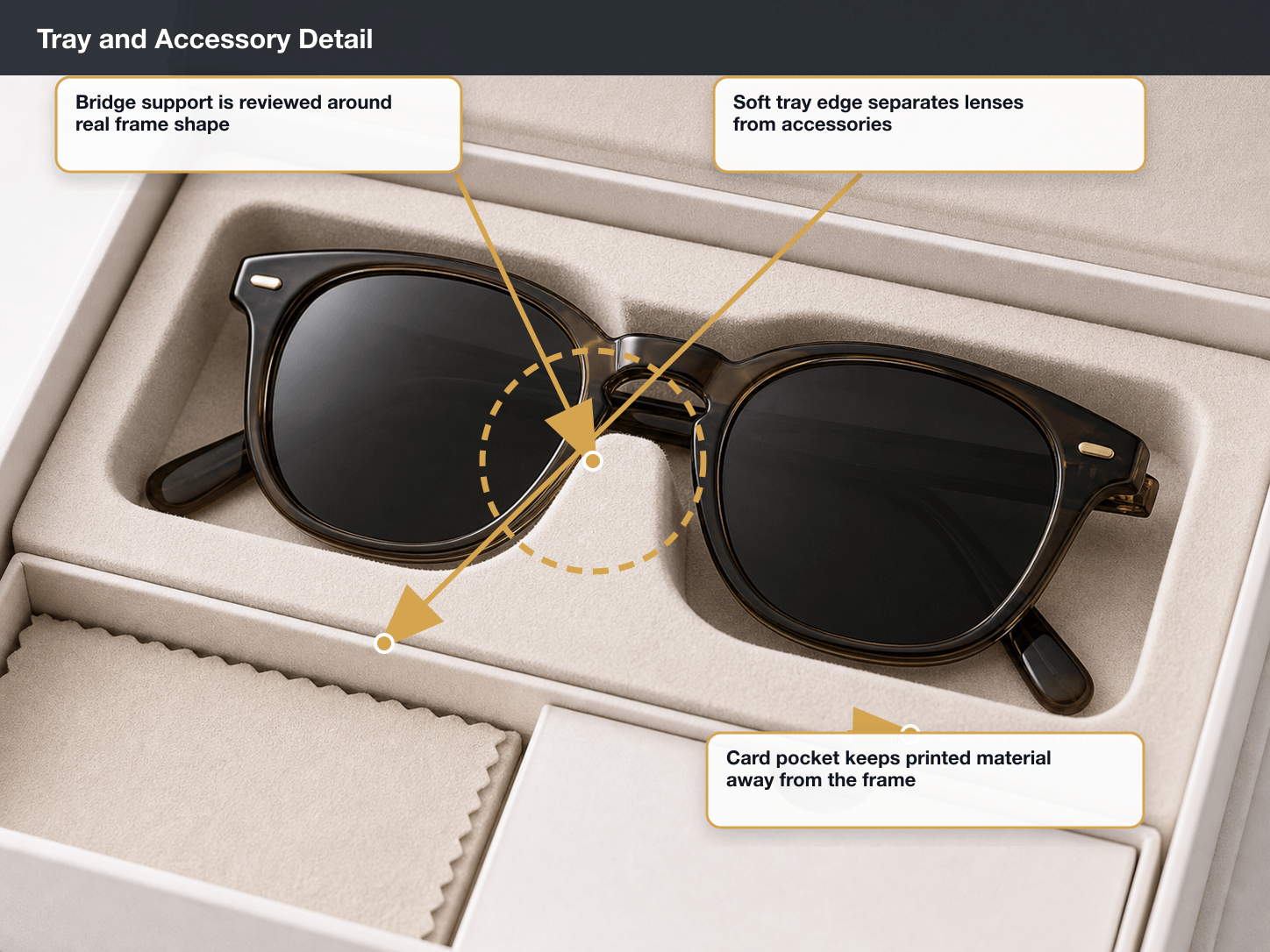 Sunglasses Tray and accessory detail annotated A+ content image